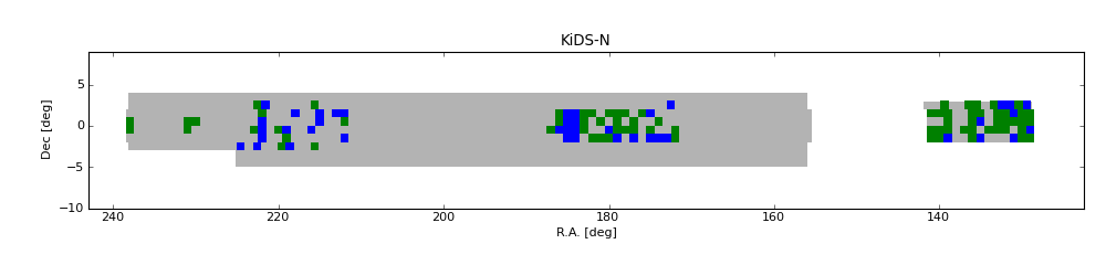 locations of KiDS-ESO-DR1 tiles on the North sky